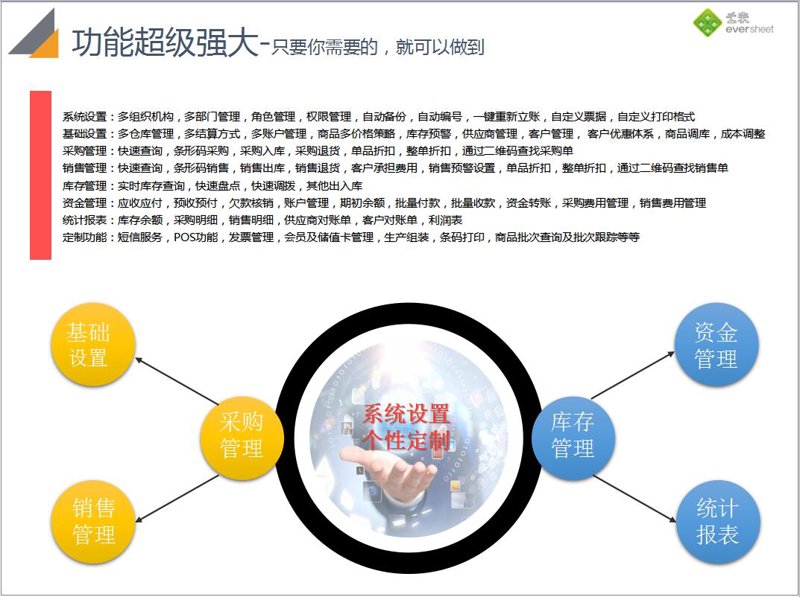 企业信息化服务：迈向数字化转型的阶梯